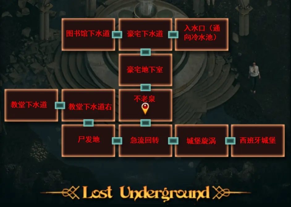 纳迪亚之宝 场景演出 演示图 3
